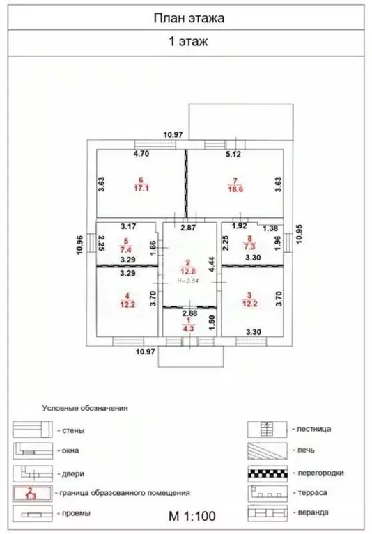 Дом в Омская область, Омск ул. Сибниисхоз (100 м) - Фото 1