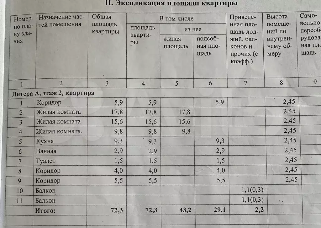 3-к. квартира, 72,3 м, 2/9 эт. - Фото 1