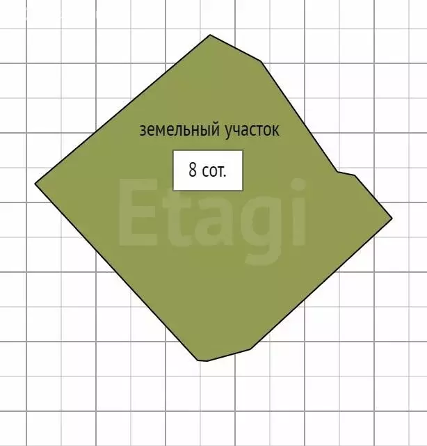 Участок в Свердловская область, Горноуральский муниципальный округ, ... - Фото 1