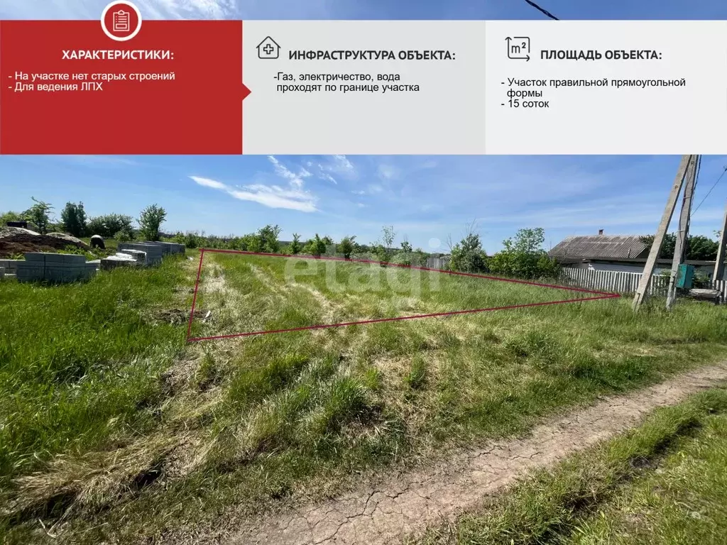 Участок в Белгородская область, Яковлевский муниципальный округ, с. ... - Фото 2