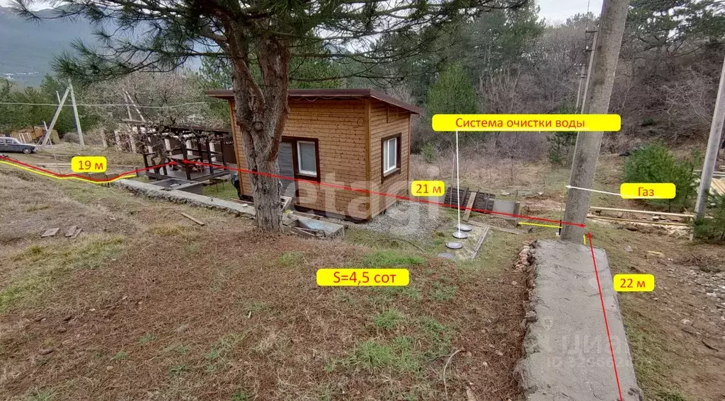 Участок в Крым, Ялта Ени-Дерекой мкр, 91 (4.5 сот.) - Фото 1