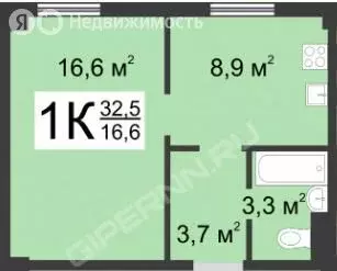 1-комнатная квартира: Нижний Новгород, Изумрудная улица, 4 (32.3 м) - Фото 0