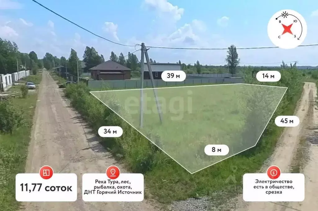 Участок в Тюменская область, Тюменский муниципальный округ, Горячий ... - Фото 0