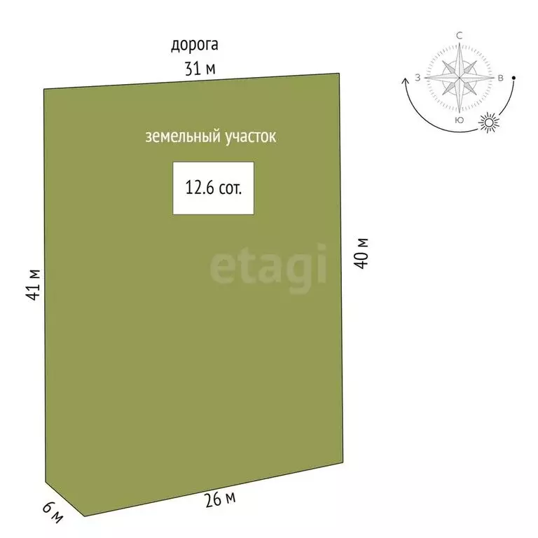 Участок в Кыштым, Графитовая улица (12.6 м) - Фото 0