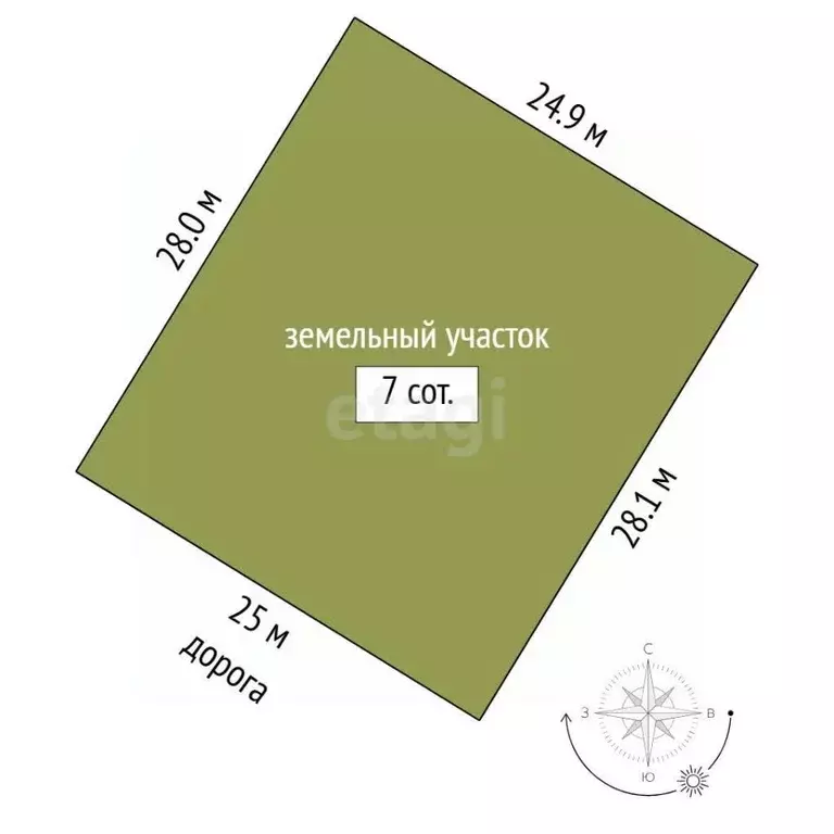 Участок в Тюменская область, Тюмень СОСН Березовое Озеро тер., ул. ... - Фото 2