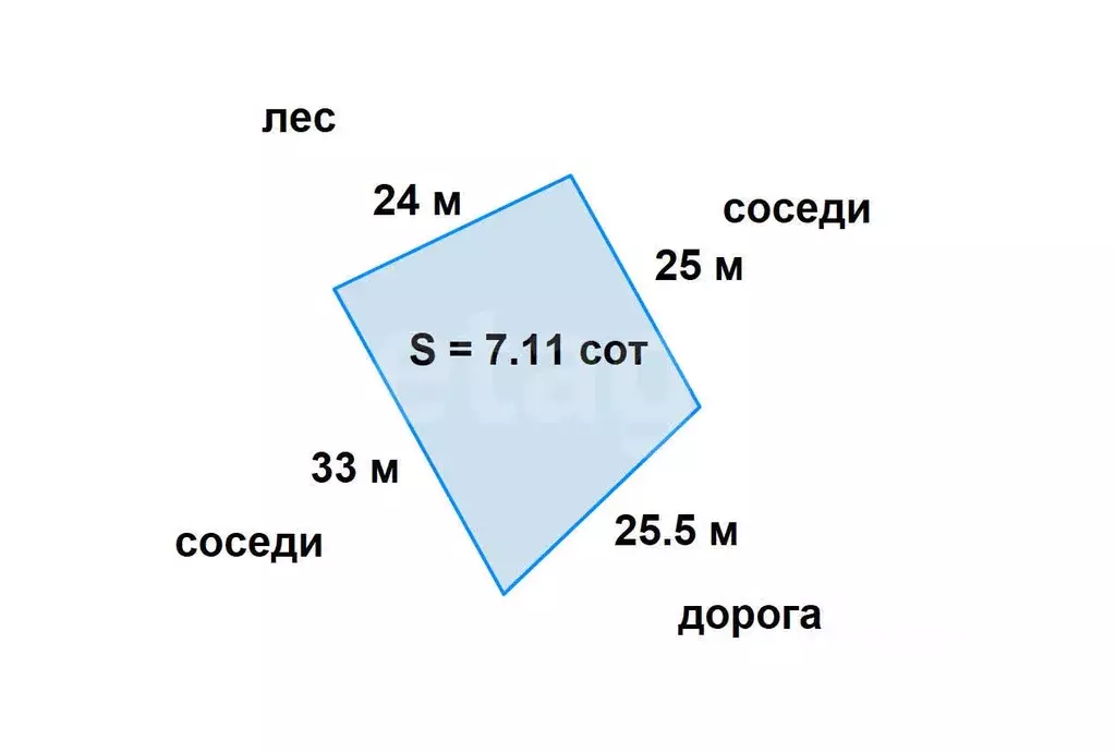 Участок в Московская область, Дмитровский муниципальный округ, пос. ... - Фото 2