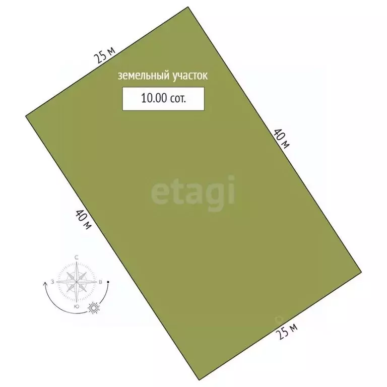 Участок в Брянская область, Брянск ул. Профсоюзов (10.0 сот.) - Фото 2