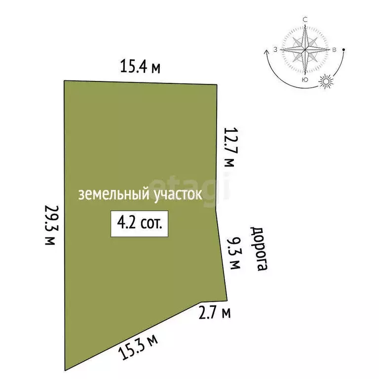 Участок в Ялта, микрорайон Васильевка (4.2 м) - Фото 0
