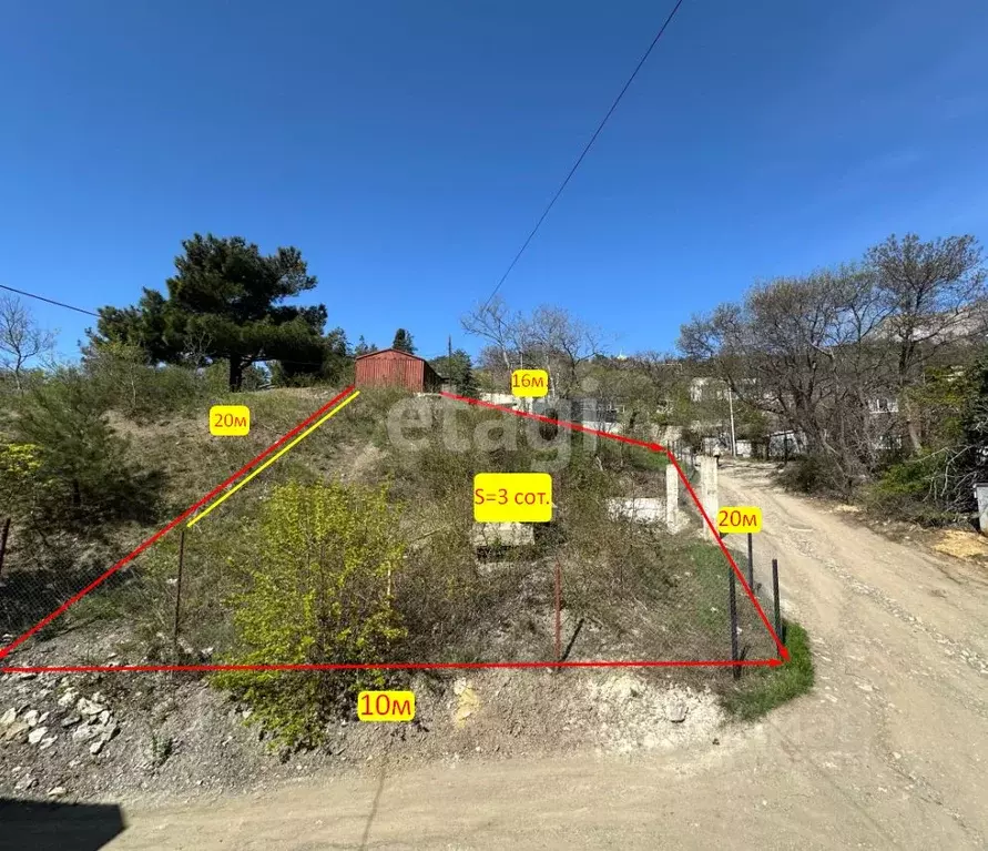 Участок в Крым, Алупка  (3.0 сот.) - Фото 1