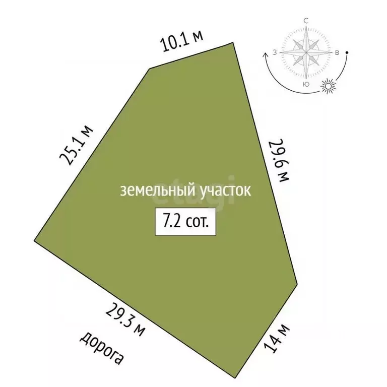 Участок в Крым, Симферополь ул. Валентины Гризодубовой (7.18 сот.) - Фото 2