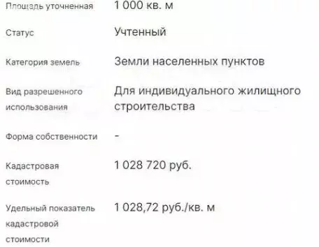 Участок в село Дзержинское, Еловый переулок (10 м) - Фото 2