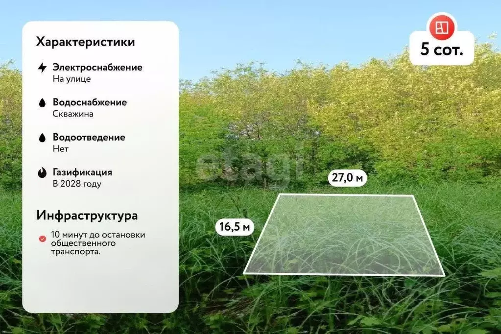 Участок в Ульяновская область, Ульяновск Сокольники СНТ, 9-я линия ... - Фото 2