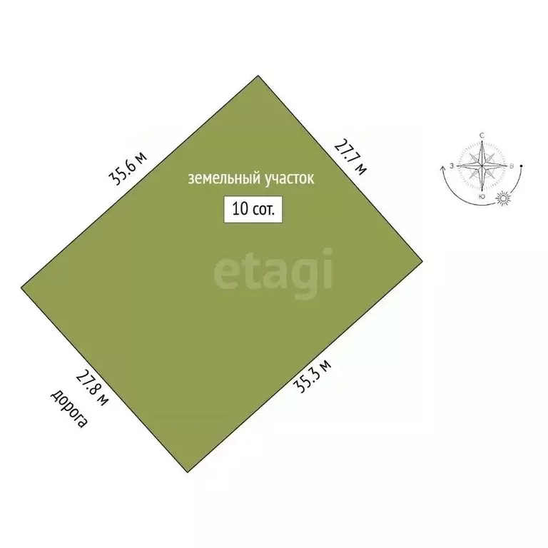 Участок в Архангельская область, Архангельск Малое Никольское ТСН,  ... - Фото 2