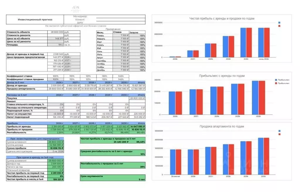 Помещение свободного назначения в Омская область, Омск ул. ... - Фото 2
