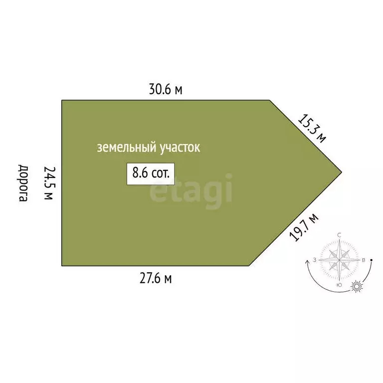 Участок в Падерина, Наримановская улица (8.58 м) - Фото 0