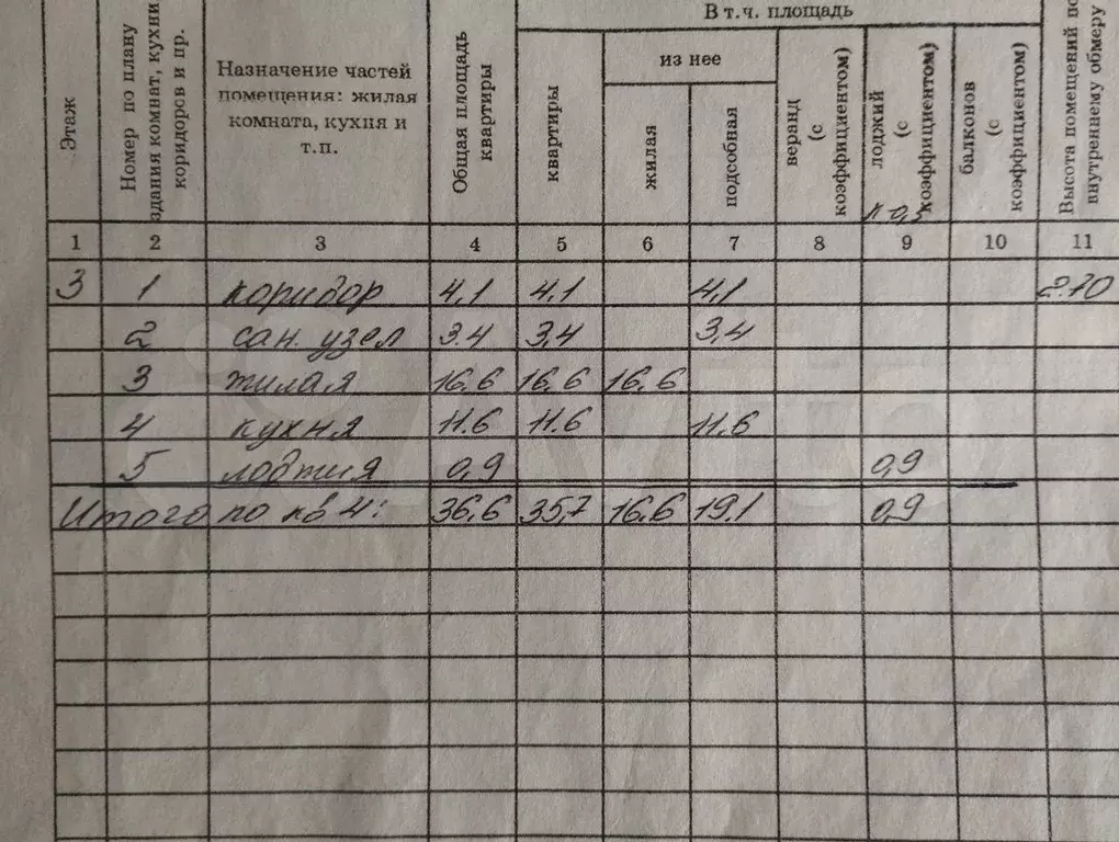 1-к. квартира, 36,6 м, 3/5 эт. - Фото 0