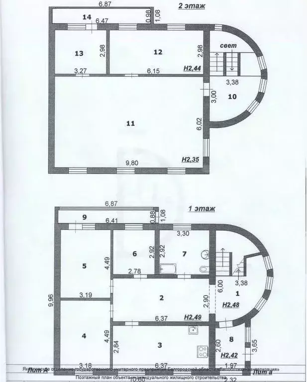 Дом в Белгородская область, Строитель Яковлевский городской округ, ... - Фото 2