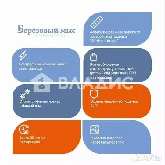 Дом в село Фирсово, КП Берёзовый Мыс, улица Михаила Булгакова (110 м) - Фото 2