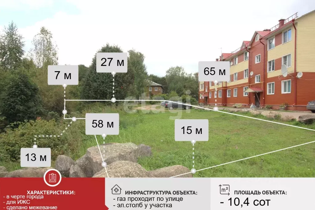 Участок в Вологодская область, Великий Устюг Гледенская ул., 24А ... - Фото 1