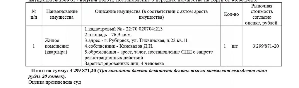Свободной планировки кв. Алтайский край, Рубцовск Тихвинская ул., 22 ... - Фото 0