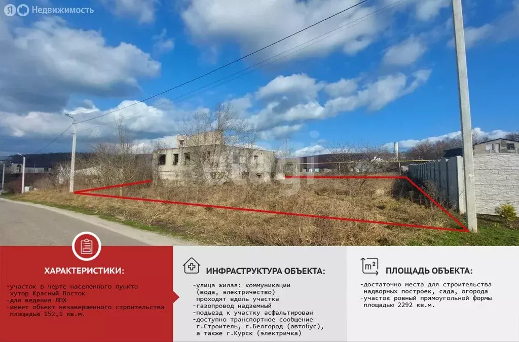 Участок в хутор Красный Восток, Юбилейная улица (22.92 м) - Фото 2