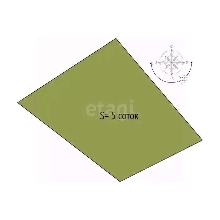 Участок в Брянская область, Брянск Вишня-2 садовое общество,  (5.0 ... - Фото 1