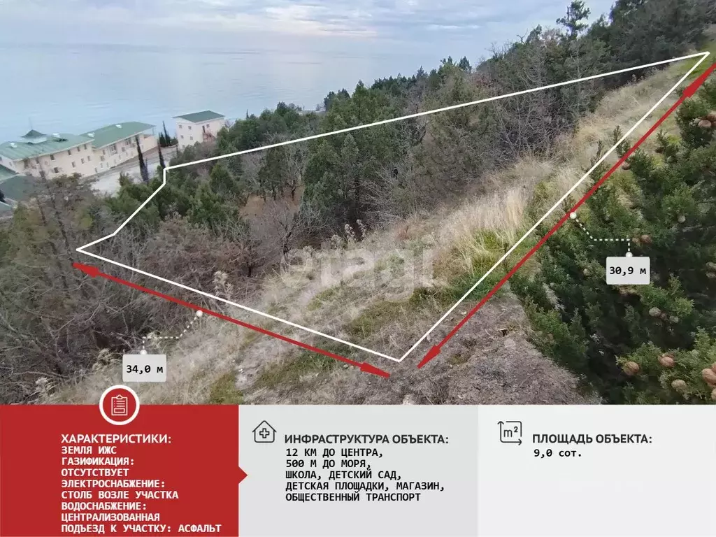 Участок в Крым, Алушта муниципальный округ, пос. Семидворье пер. ... - Фото 1