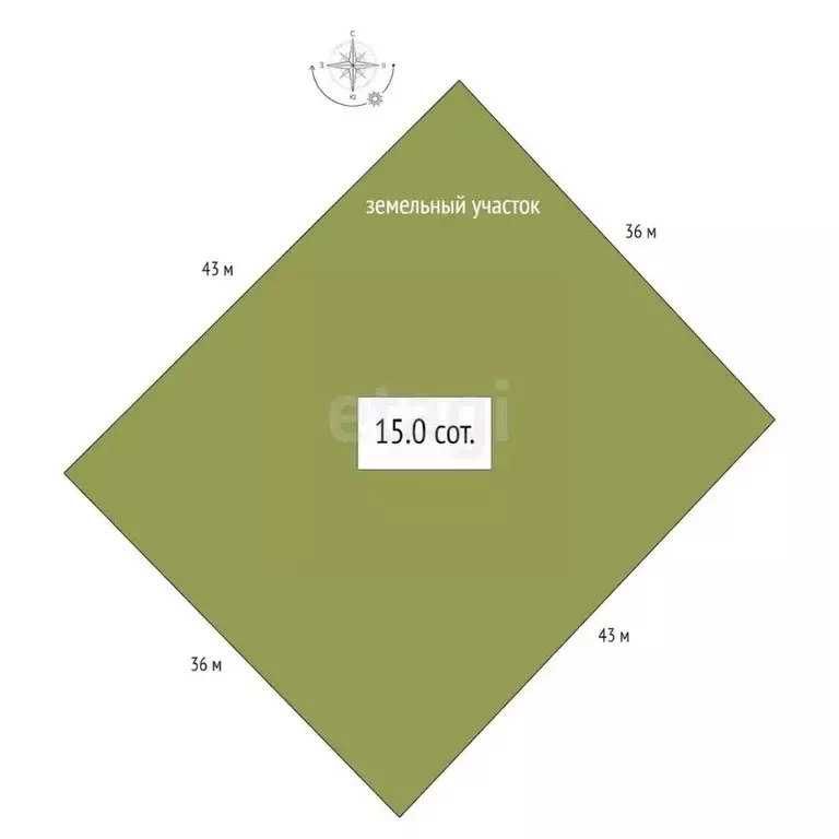 Участок в Алтай, Чойский район, с. Паспаул ул. Луговая, 28 (15.0 сот.) - Фото 2