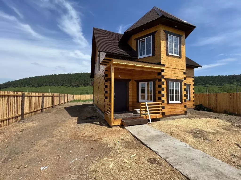 Дом в Иркутская область, Иркутский муниципальный округ, д. Карлук ул. ... - Фото 2