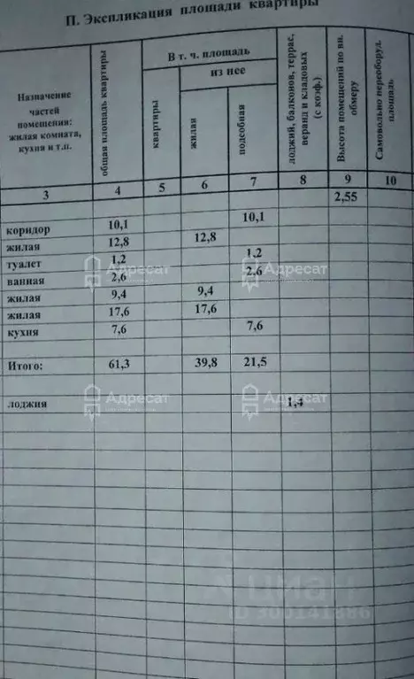 3-к кв. Волгоградская область, Волгоград Чигиринская ул., 2 (61.3 м) - Фото 2