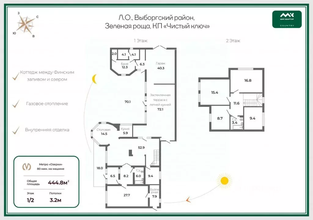 Коттедж, 444.8 м - Фото 1