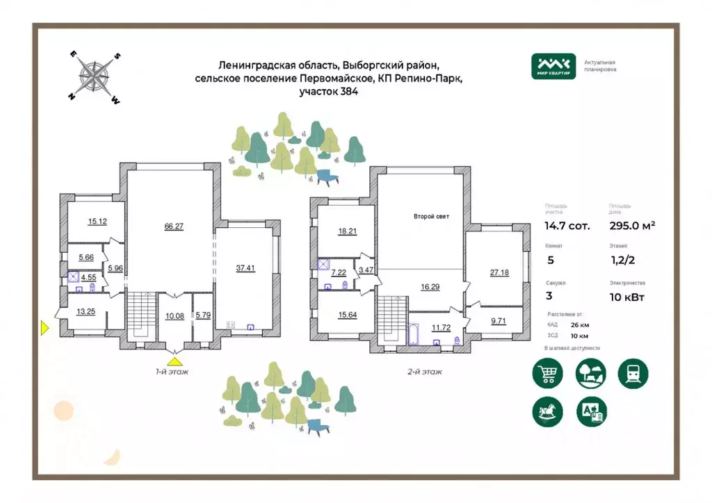 Дом в Ленинградская область, Выборгский район, Первомайское с/пос, ... - Фото 2