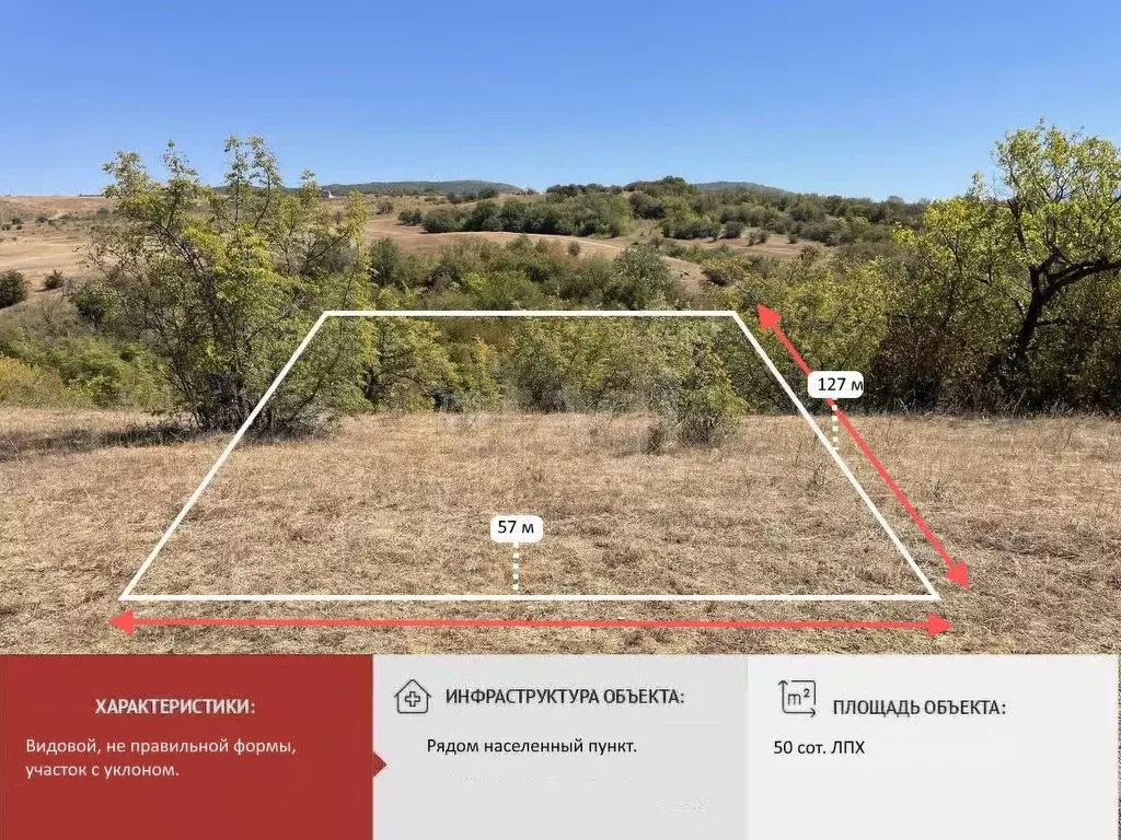 Участок в Крым, Симферопольский район, с. Перово  (5.0 сот.) - Фото 1
