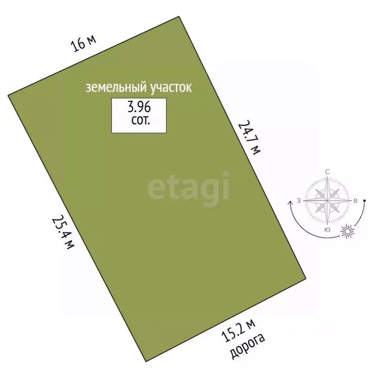 Дом в Татарстан, Набережные Челны Сидоровка ПОСТ, 30 (55 м) - Фото 2