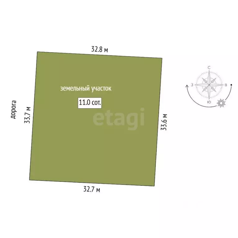 Участок в Тюменская область, Тюмень Славянский мкр,  (10.97 сот.) - Фото 1