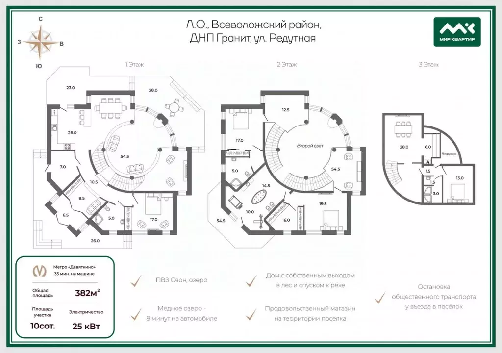 Дом в Ленинградская область, Всеволожский район, Агалатовское с/пос, ... - Фото 2