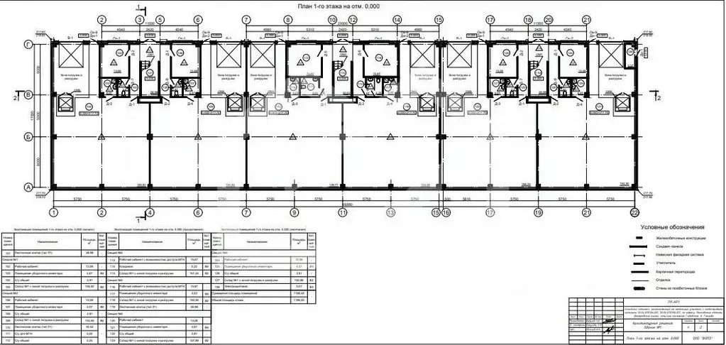 Помещение свободного назначения в Московская область, Дмитровский ... - Фото 2