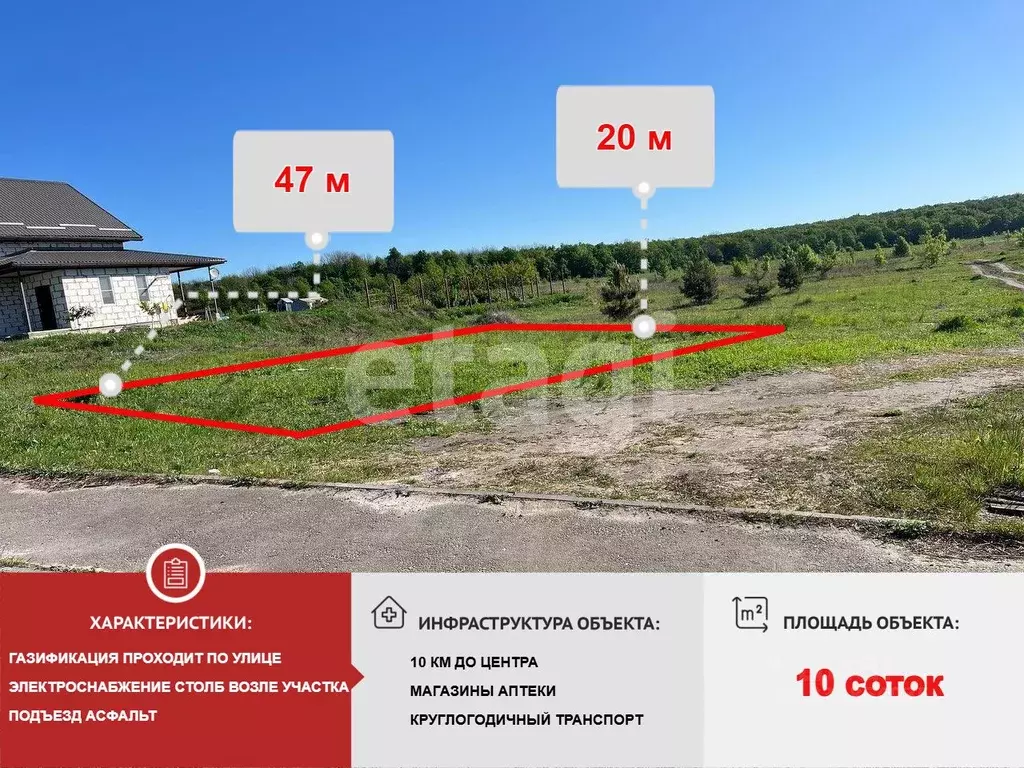 Участок в Белгородская область, Старый Оскол ул. Пушкарская дача, 4 ... - Фото 1