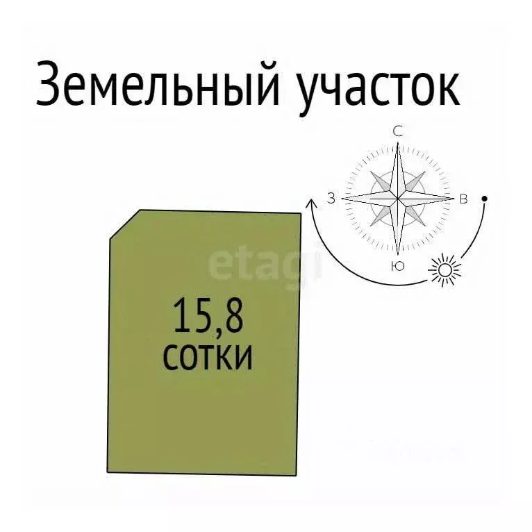 Участок в Белгородская область, Белгородский район, Дубовское с/пос, ... - Фото 1