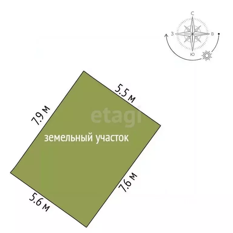 Дом в Ленинградская область, Выборгский район, Полянское с/пос, ... - Фото 2