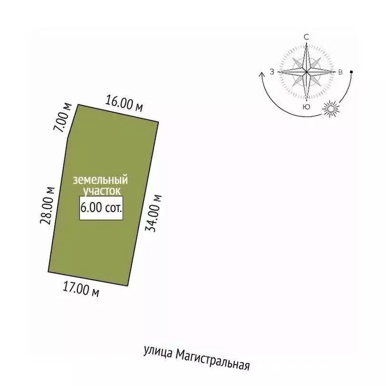 Дом в Амурская область, Благовещенск Магистральная ул., 61 (33 м) - Фото 2