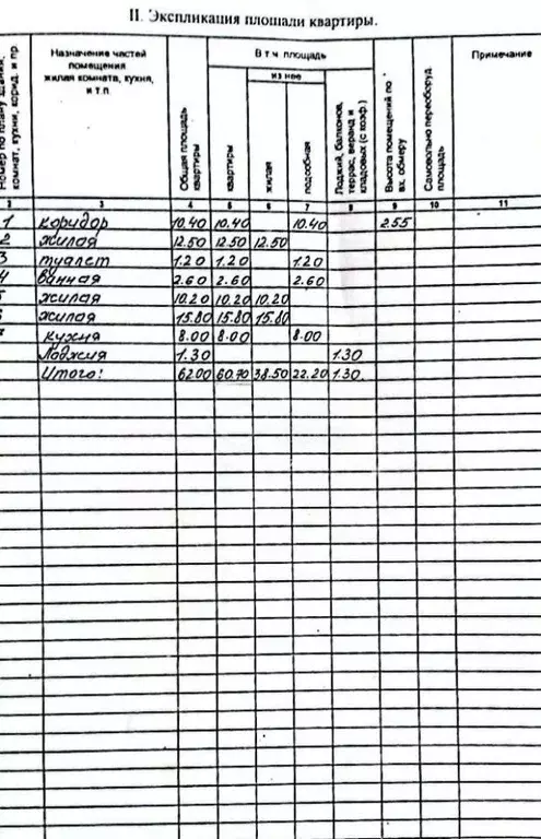 3-к кв. Волгоградская область, Волгоград Кузнецкая ул., 65 (62.0 м) - Фото 1