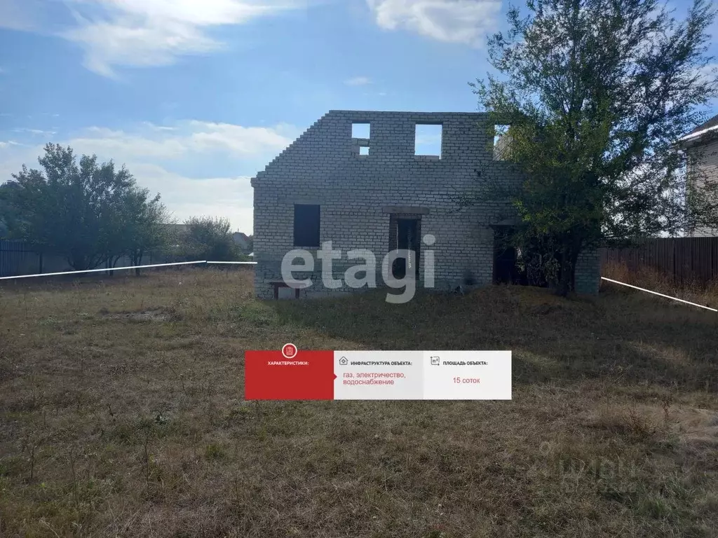 Участок в Белгородская область, Губкин Российская ул., 79 (15.23 сот.) - Фото 2