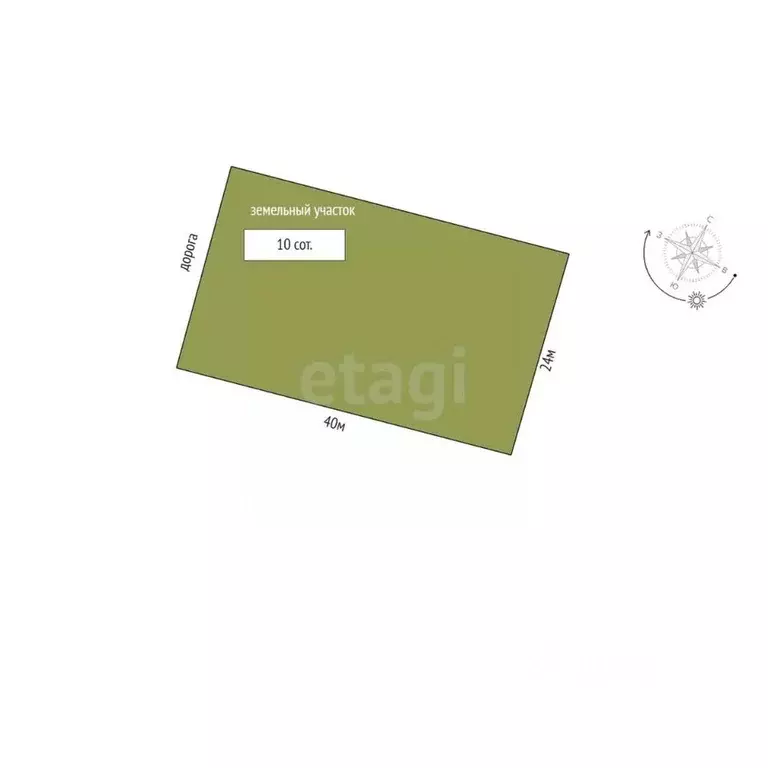 Участок в Оренбургская область, Оренбург городской округ, с. Пруды  ... - Фото 2