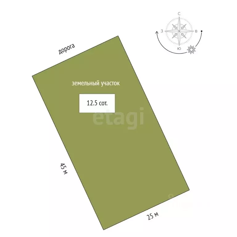 Участок в Ростовская область, Родионово-Несветайская сл. ул. Солнечная ... - Фото 2