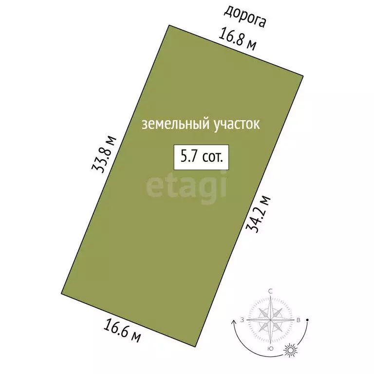 Участок в Тюмень, улица Молодогвардейцев (5.73 м) - Фото 1