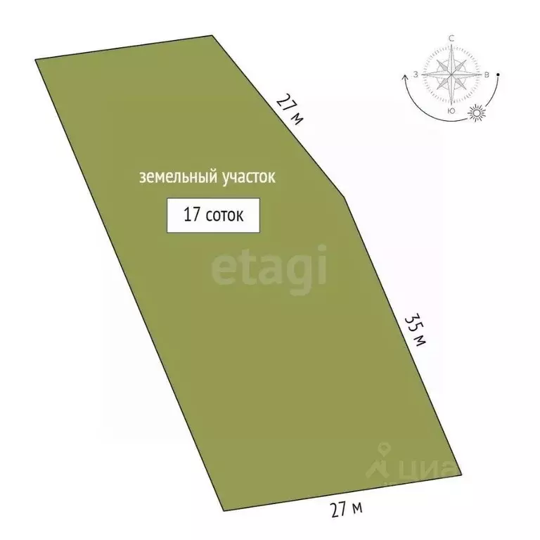 Участок в Крым, Феодосия муниципальный округ, с. Степное ул. Степная ... - Фото 2