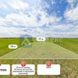 Участок в Тюменская область, Тюмень Грин Парк кп,  (7.0 сот.) - Фото 1