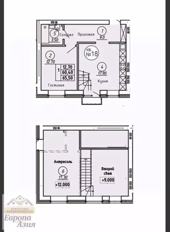 3-к кв. Оренбургская область, Оренбург Григорьевская ул., 18 (65.5 м) - Фото 0