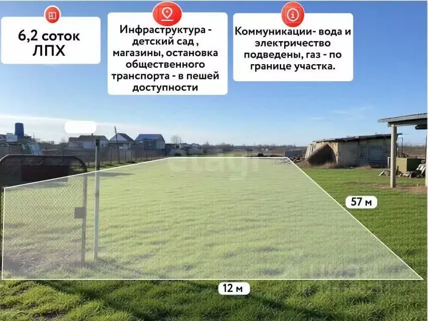 Участок в Краснодарский край, Темрюкский район, Курчанское с/пос, ... - Фото 1